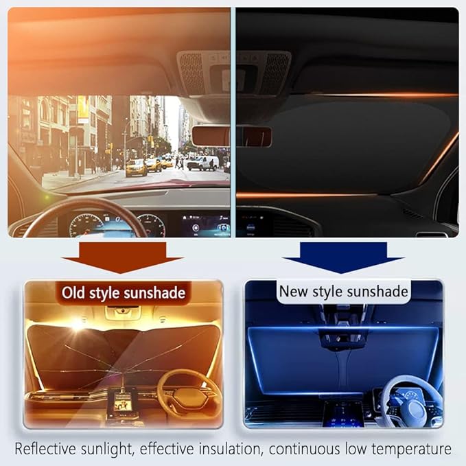 300T Thickened Sunshade for Car Windshield,Windshield Sun Shade for Blocking 99% Sunlight & Heat,Summer Car Essentials Sun Cover for Car Windshield Fits,Truck,SUV (XL: 59x31.5 inch)