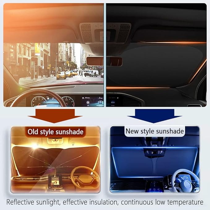 300T Thickened Automotive Glass Sunshade and Comes with Storage Bag,Keep Car Interior Cool,Windshield Sun Shade Fit for Small Cars (M: 55.12 * 27.6 inch)