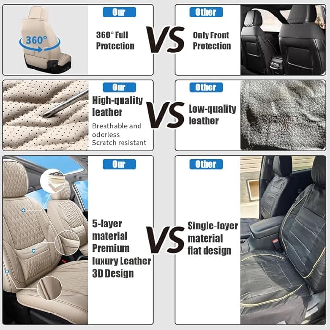 Car Seat Covers Full Set Custom Fit for Chevrolet/Chevy Cobalt 2004-2010 - Premium Faux Leather with Lumbar Support | Breathable, Waterproof, Anti-Slip, Durable (Beige,Full Set)