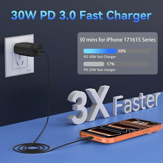 30W USB C Phone 15 Charger Fast Charging Block for iPhone 15/15 Pro Max/15 Pro/15 Plus/Samsung Galaxy S23 Ultra/S23/S23+/S22/S22 Ultra/S22+/S21 Ultra/S20 Ultra/Note 20 & 6.6Ft USB C Charger Cable