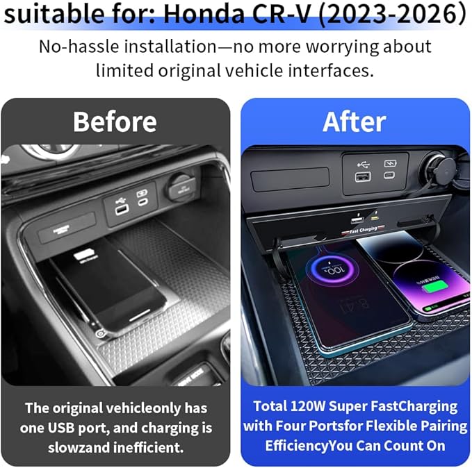 Car USB Hub Docking Station for Honda CR-V CRV 2023 2024 2025 2026 Type-C Fast Charger Auto Interior Centre Console Accessories Cigarette Lighter Decoration Phone Wireless Charging Adapter