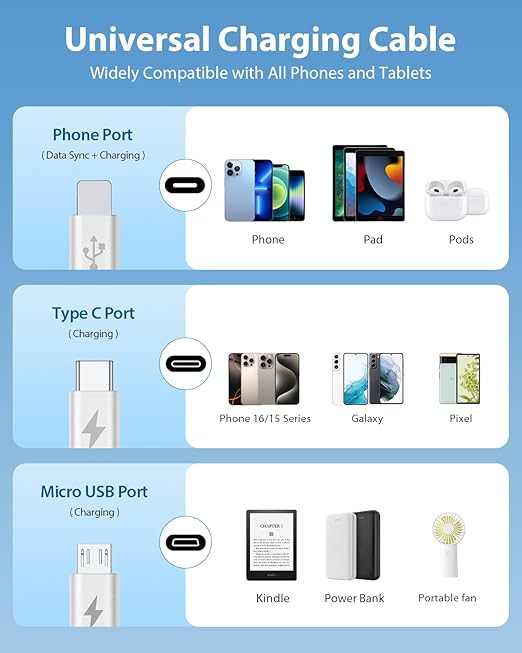 CAFELE Multi Charging Cable 3A, [2Pack 4ft] Retractable USB Charging Cable with Type C/L/Micro USB Ports, 3 in 1 Multi Fast Charger Cord for Multiple Devices, Phone 16 15 14/Galaxy/Pads/Tablets-White