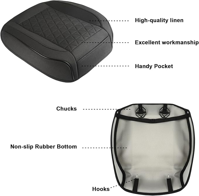 West Llama Linen Front Car Seat Cover Protector Anti-Slip Bottom Seat Cover Fits 95% of Vehicles,Wrapping Around The Bottom,Triangular Pattern(Black-1Pcs)