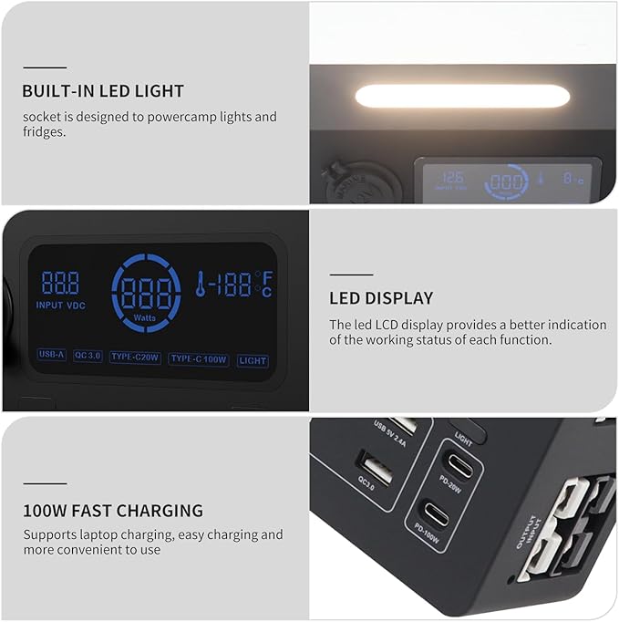 All-in-one Solution USB Charger 5V 2.4A QC3.0 PD 20W 100W USB C Charging Block Adapter Quick Connect Charger Hub Cigarette Lighter Power Socket on Camper Van Motorhome