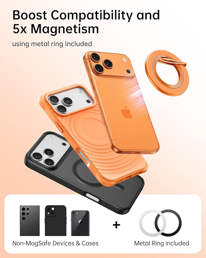 SYNCWIRE Magnetic Phone Ring Holder for MagSafe, 360° Rotation Cell Phone Grip Stand Finger Ring Kickstand Two-Sided Magnet Compatible with iPhone 17 Pro Max 16 15 14 13 12 MagSafe Accessories