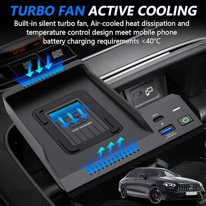 Wireless Car Charger for Mercedes-Benz E-Class 2020-2023, Fast Charging Phone Charger Pad for Mercedes Benz E350 E450 AMG E53 E63 S Coupe Wagon Convertible Accessories