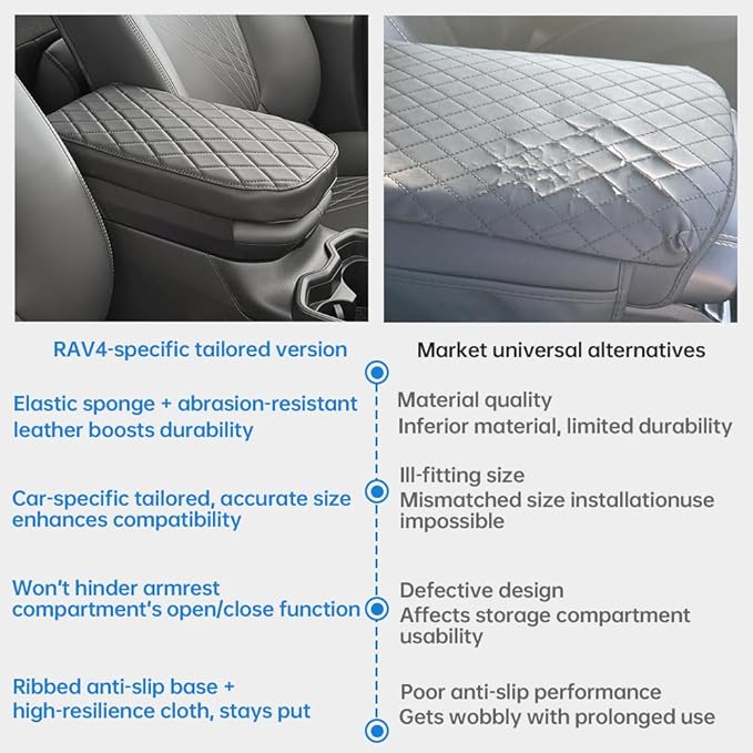 RAV4 Center Console Cover/Pad Fit 2019-2023 2024 2025,Faux Leather Toyota RAV4 Armrest mat,Posture Improving Support Cushion,Protector Console,Waterproof, Wear-Resistant,Flame-Retardant