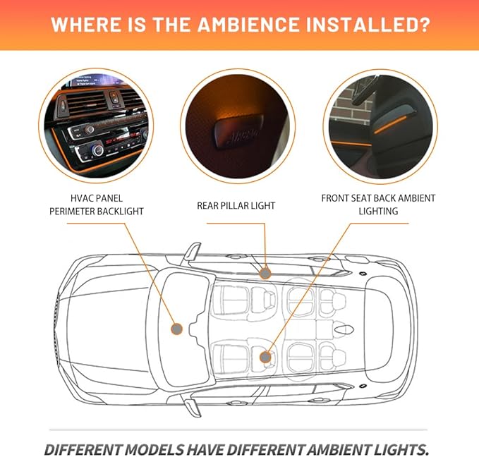 NJSBYL 2X LED Front Seat Back Ambient Lighting Replacement for B-MW X5 X6 X7 Series 2 3 4 5 7 M2 M3 M4 Pre-LCI LCI Courtesy Rear Pillar/HVAC Panel Atmosphere Module Circuit Board Blue-Orange