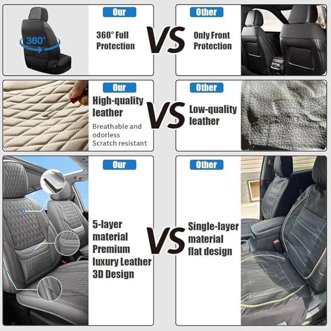 Car Seat Covers Full Set Custom Fit for Mercury Mariner 2005-2011 - Premium Faux Leather with Lumbar Support | Breathable, Waterproof, Anti-Slip, Durable (Black,Full Set)