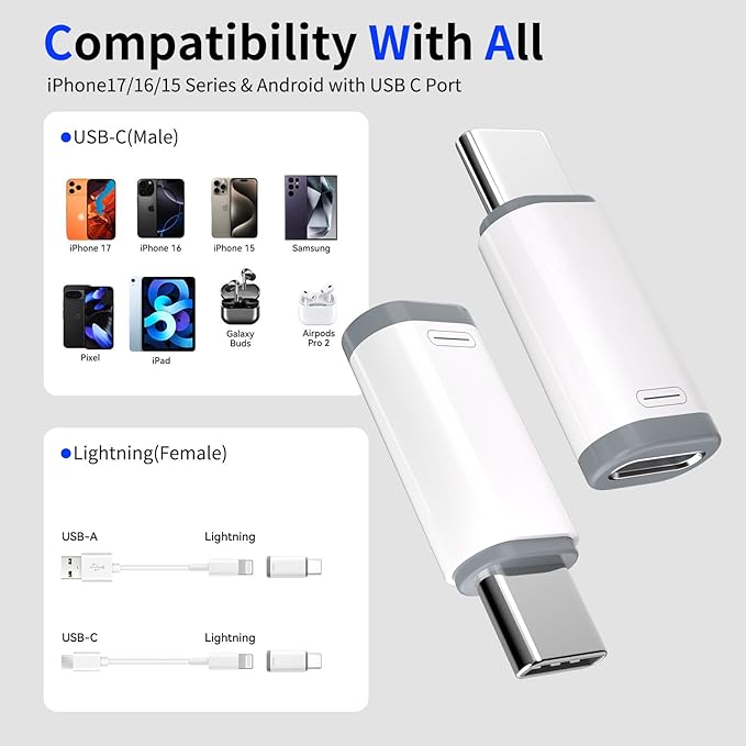 Thousover 4 Pack Lightning to USB C Adapter for iPhone 15/16/17 Pro/17 Pro Max,for iPhone 17/16 Charger,17/16 Accessories,Fast Charging & Data Transfer,USB C Charger Connector Cable,Not for Audio/OTG