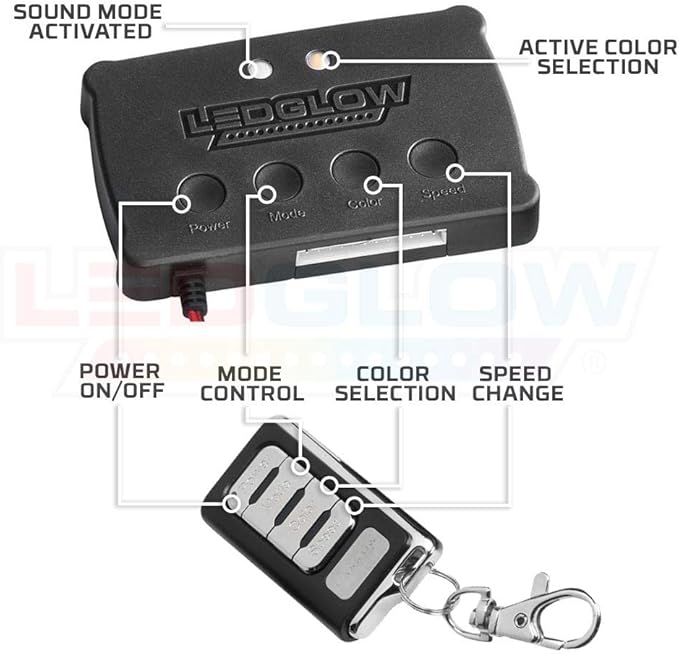 LEDGlow 4pc Million Color LED 4-Seater Golf Cart Underglow Accent Neon Lighting Kit Fits EZGO, Yamaha, Club Car, ICON, Evolution, Tomblerin, Star EV - for 12-Volt Battery - Water Resistant Flex Tubes