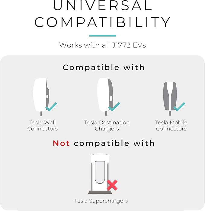 Lectron NACS to J1772 EV Charging Adapter - Compatible with Tesla Wall Connectors, Destination Chargers, & Mobile Connectors (80A, 240V) - for J1772 Electric Vehicles - UL 2252 Certified (Black)