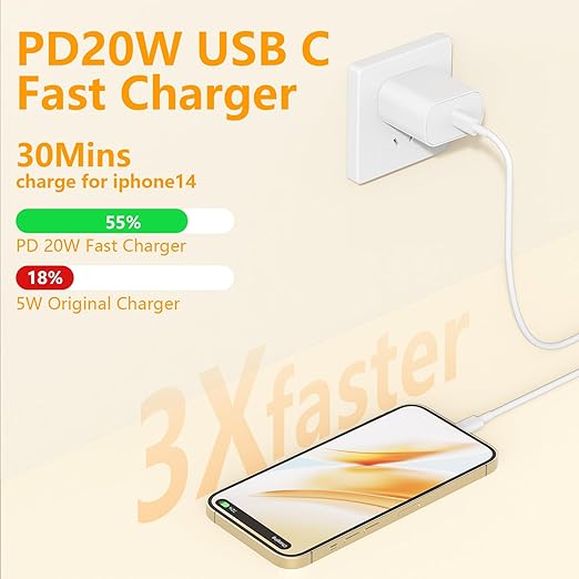 (6ft+10ft) iPhone Charger Fast Charging for iPhone 14 13 12 Fast Charger,20W USB C Wall Charger with Type C to Lightning Cord for i Phone 13/14/12 Pro Max Plus/11,iPad-2Pack