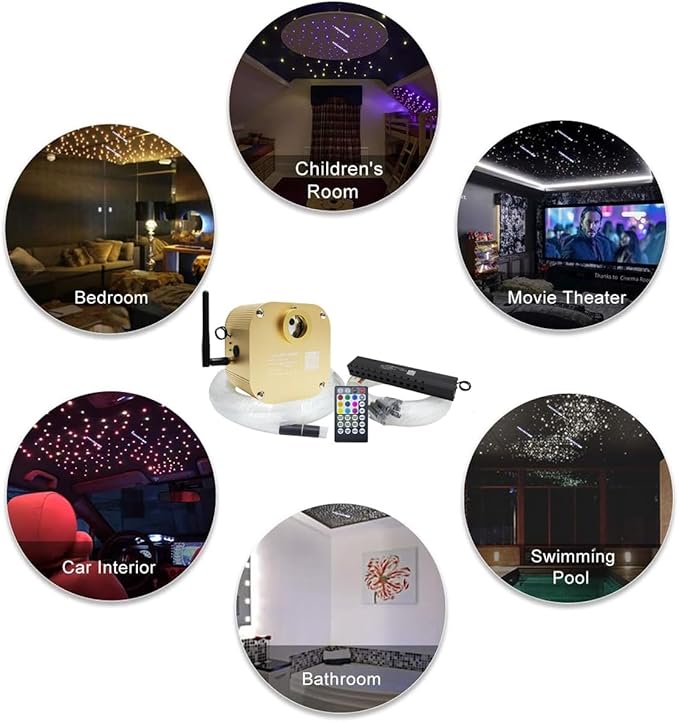 AKEPO Car Home 16W RGBW Twinkle Meteor Fiber Optic Lights, APP+Music Control +550pcs*4m/13.1ft*0.03in Optical Fiber Cable +Remote Shooting Star Starlight Headliner Ceiling Light Kit