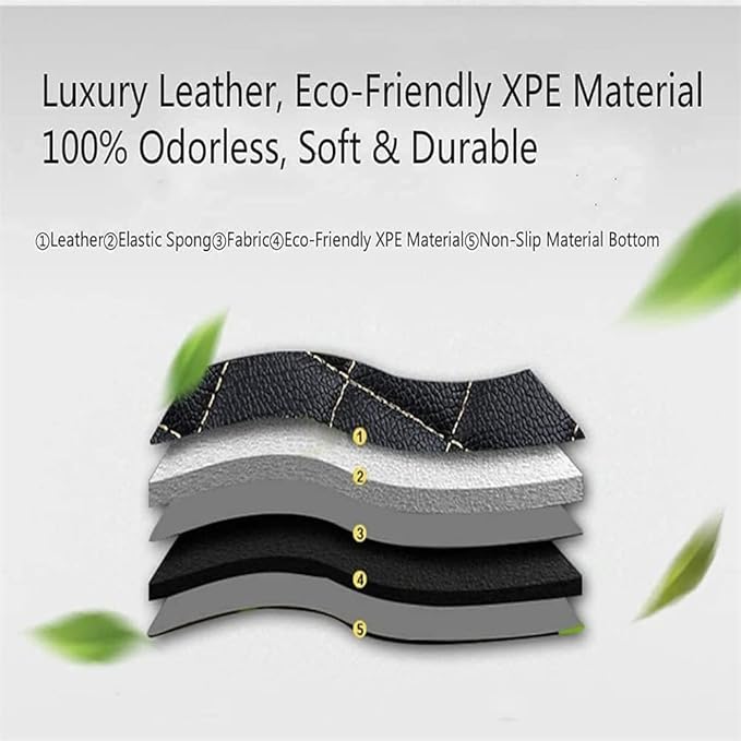 Custom Car Floor Mats Fit for 99% Sedan SUV Sports Car Protection Full Coverage Pads Anti-Slip Leather Floor Lining Pads All Weather Car Floor Mats (Black)