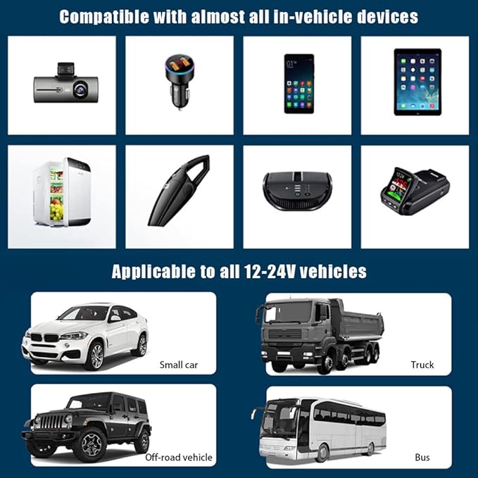 Cigarette Lighter Adapter, USB C Car Phone Charger Adapter with Voltmeter, QC3.0 & PD 24V Cigarette Lighter Splitter, 12V USB Outlet Car USB Charger Fast Charging for Phone Tablets Dashcam