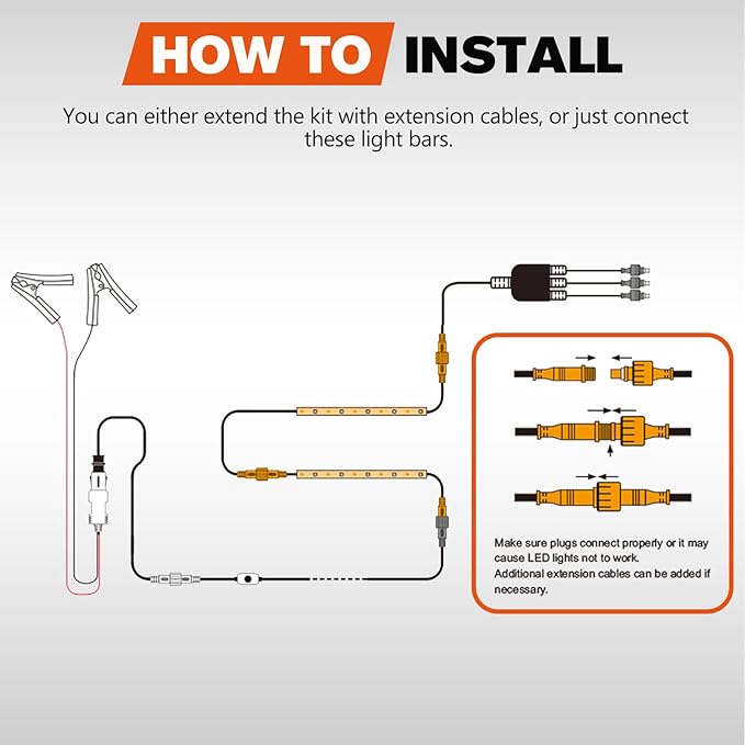 FIERYRED 2PCS 12V Dimmable LED Camping Light Bars IP67 Waterproof & Dustproof, Built-in Magnets & Velcro Mount, Aluminum Lighting Kit for Tent, RV, Awning, Roof Rack, Vehicle, Amber