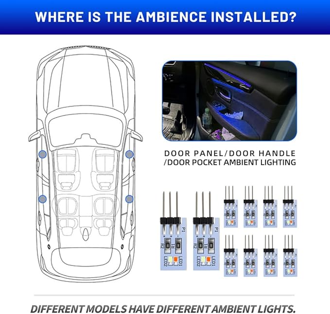 NJSBYL Blue-Red Interior Ambient Lighting LED Circuit Board for 2016-2022 B-MW X1 F48, 2010-2017 5Series F07, 2012-2015 7Series F01 Coupe Sedan SUV Door Handle Trim/Storage/Pocket Atmosphere Light