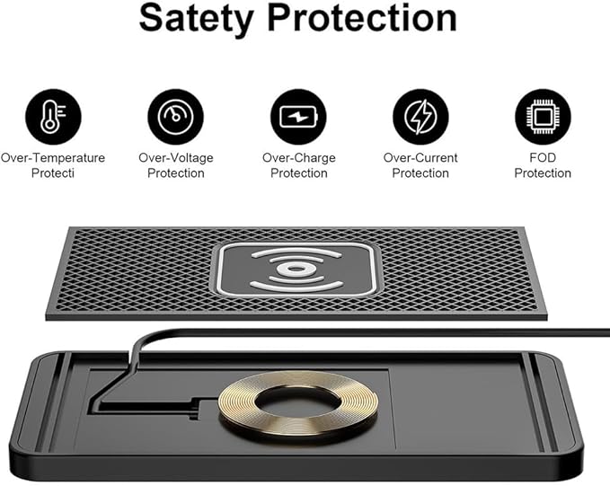 Wireless Car Charger Pad for Porsche Macan 2015-2026, Type-C/USB 20W Car Wireless Charger Non-Slip Phone Charging Pad Car Accessories,B 30cm Cable USB Plug