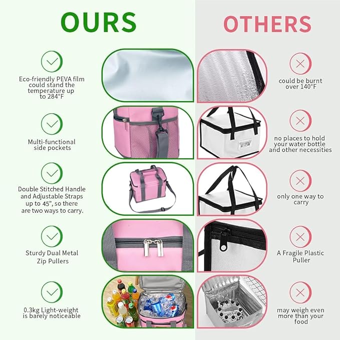 iknoe Insulated Lunch Bag, Foldable 8.5L Cooler Bag for Men & Women, Leakproof Thermal Design, Great for Office, Picnic, Travel, Lunch Box, Pink