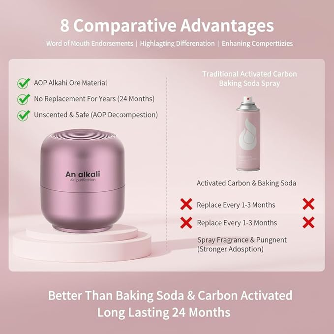Refridge Deodorizer，4Pack Last for 10 Years Closet Deodorizer, Fridge Smell Eliminator, AOP Baking Soda Odor Eliminator, for Closet, Wardrobe, Car, Pet Smell Order (Pink, 4pcs)