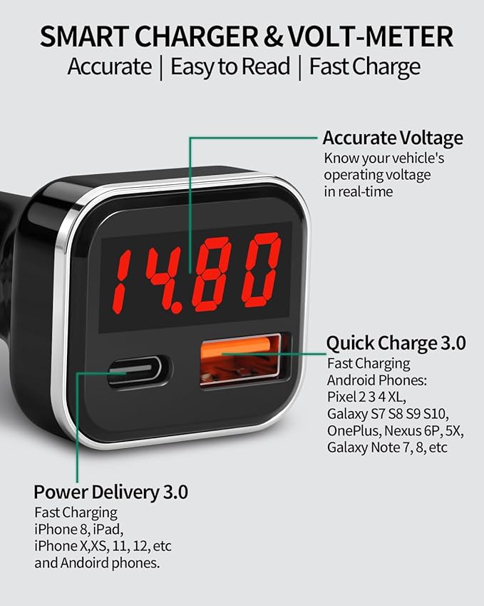 USB C Car Charger Adapter with Volt Meter, 30W Cigarette Lighter Adapter with Voltmeter, Type C Car Charger Fast Charging 12V, PD & QC 3.0 Compatible with iPhone 15 Pro Max, Samsung Galaxy S24