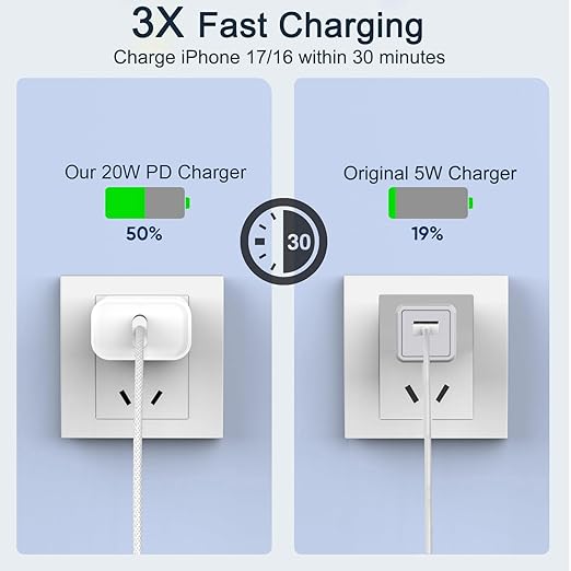 for iPhone 17 16 Charger Fast Charging,20W iPhone 17 Charger USB C Chargers USBC to USBC Cable for iPhone 17/17 Air/17 Pro/17 Pro Max/16/16e/16 Pro/16 Pro Max/15/15 Plus/15 Pro/15 Pro Max/iPad/AirPods