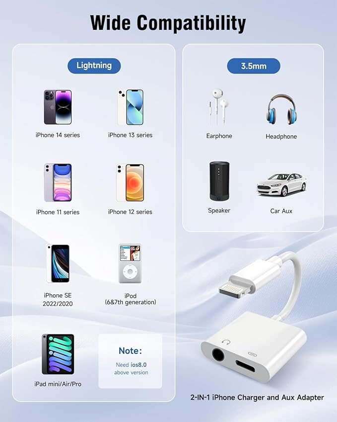 Apple MFi Certified 2-in-1 Lightning to 3.5mm Headphone Jack Adapter,Fast Charger&Aux Audio Splitter Dongle for iPhone-Car AUX,Home,Gym,Travel,Compatible with iPhone 14/13/12/11/XR/X/8/7,2Pack,White