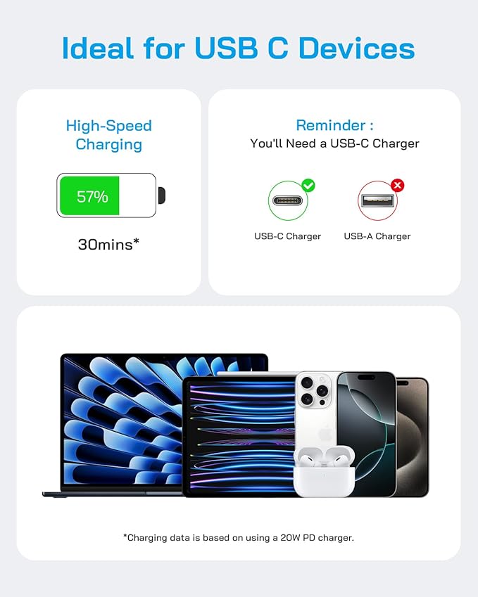 3 Pack AISNI Fast Charger Block Compatible with iPhone 17 16 15 Charger Fast Charging USB C Charger Long Type C Chargers Cord 6 FT for iP17 Air/17 Pro Max/16/15 Pro Max Series and Type C Device-Green