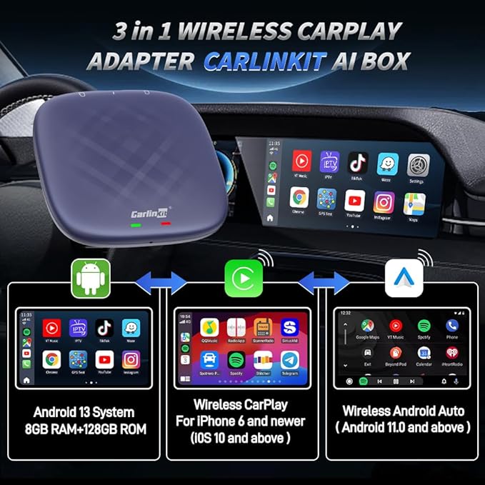 CarlinKit CarPlay Ai Box Magic Box Android 13.0 System Wireless CarPlay Adapter Android Auto Support Netflix YouTube Google GPS+Glonass 4GNetwork.for iPhone & Android Phone,Wired to Wireless,8GB+128GB