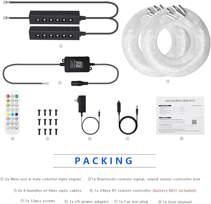 AKEPO MIni Size 6-Hole 3.2W RGB Multiple Color Chasing Fiber Optic Light Kit, 9.8ft APP Control 720pcs*0.75mm/0.03in Optical Fiber Mixed Color Timer Function Car Home Use Starlight Headliner Light