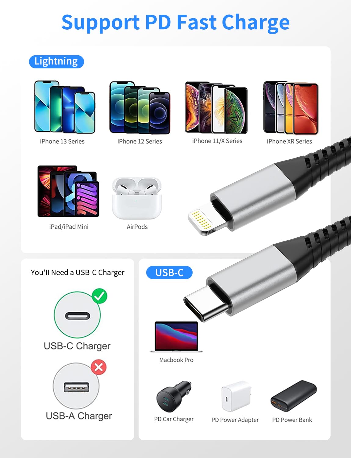 Coiled USB C to Lightning Cable, 2 Pack Retractable iPhone Charging Cable for Car, 3FT USBC to Lightning Cable for iPhone 14 13 12 11 Pro Max Mini 10 8 7 Plus XR XS SE, AirPod