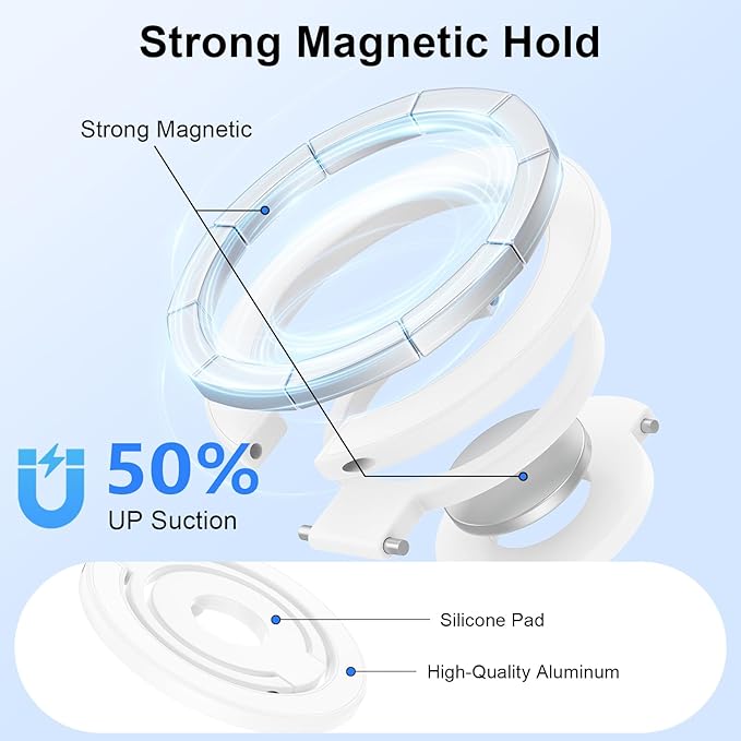 Magnetic Phone Grip Stand for iPhone 17/16e/16/15/14/13/12 Pro Max, Double Adjustable Gym Finger Ring Grip MagSafe Ring Holder with Kickstand for Samsung Galaxy S26 Ultra/S26/S25 Ultra/S25 Plus/S25 FE