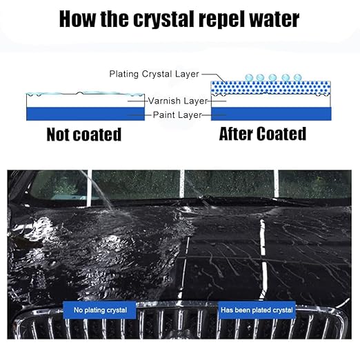 9H Ceramic Coating, Nano Ceramic Coating for Cars, High Gloss & Hydrophobic Paint Sealant Protection, 30ML