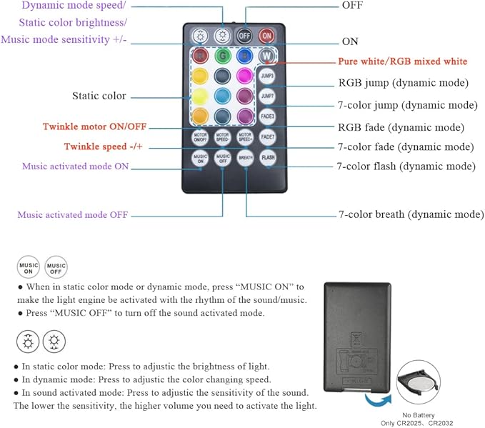 AKEPO Car Home 20W Dual Head Fiber Optic Lights, RGBW Twinkle+APP+ Music Mode Star Ceiling Light Kit, 710pcs 4m/13.1ft Mixed Optical Fiber Strands with Remote for Car Headliner/Home Fiber Optic Star