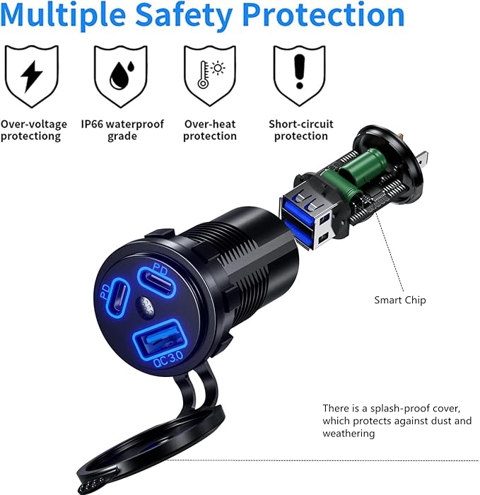 Kewig 12V USB Outlet Car Charge, 108W Super Fast Dual PD3.0 & QC3.0 3-Port Multiple Port for Car, USB C Cigarette Lighter Replacement 12 Volt Socket Waterproof for Marine Motorcycle RV Golf Cart