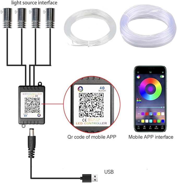 Car LED Interior Lights Strip APP Control, Car Neon Lights Kit with 236 inches Fiber Optic, Music Mode Sound Active Cars Atmosphere Ambient Lighting Kit