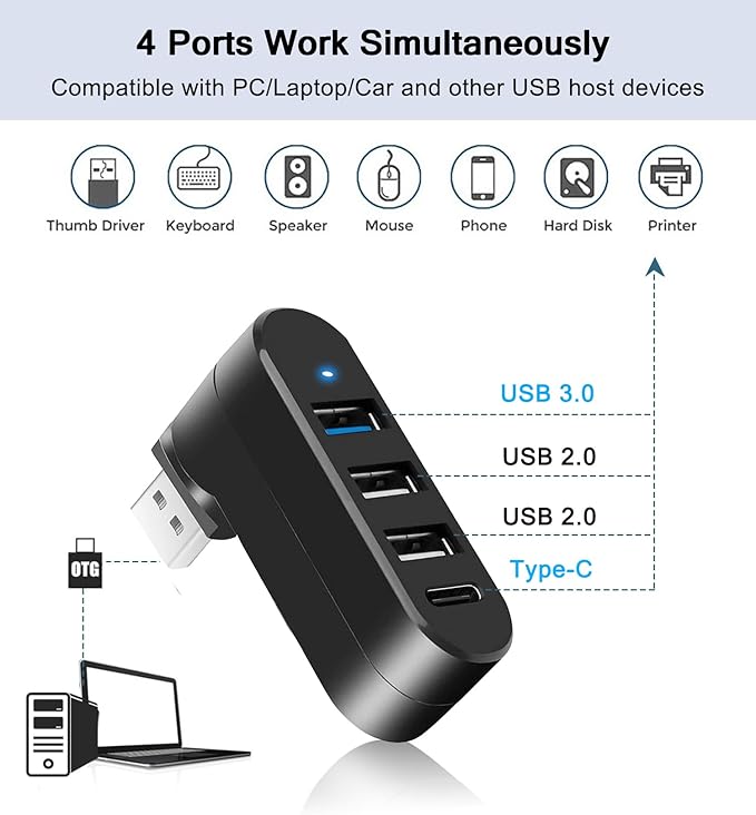 4-Port USB 3.0 Hub [90°/180° Degree Rotatable], Powered USB Hub with 1 x USB C Power/Data Port, USB Expander USB Splitter for Laptop, PC, Car, iMac, MacBook Air/Pro, Tesla-2 Pack