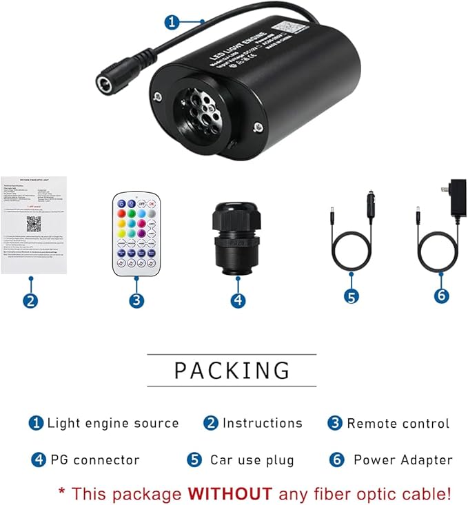 AKEPO Mini Size 6W Twinkle Fiber Optic Light Engine Only, RGBW Bluetooth APP Control + Music Sync + 28-Key Remote Control for Car Home Star Headliner
