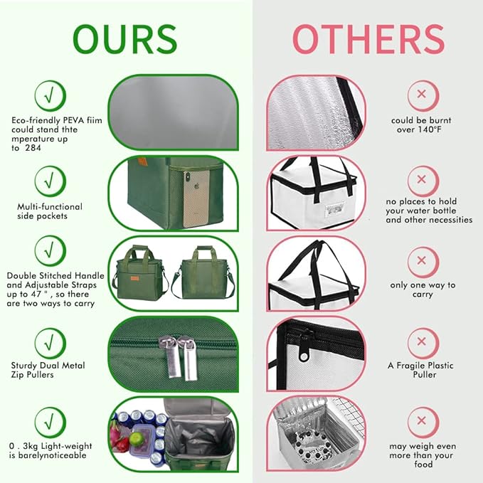 Iknoe Large Cooler Bag Collapsible 24 Can Insulated Bags Leakproof Lunch Cooler Tote with Multi-Pockets for Adult Insulated Thermal Bag for Beach, Picnic, Office Work(Military Green)