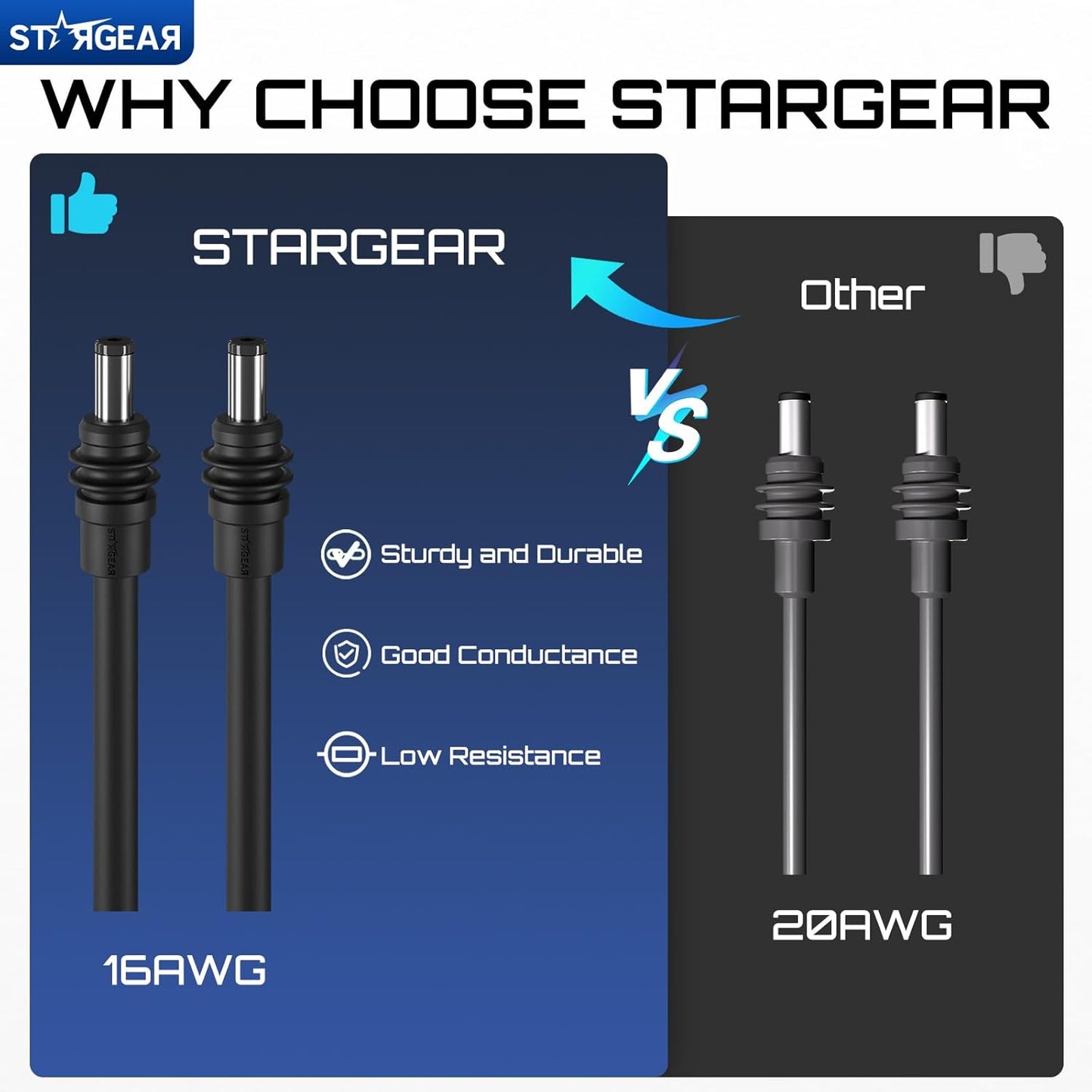 Starlink Mini Cable 32.8FT, 16AWG Replacement Starlink DC Power Cable Starlink Mini Accessories, Starlink Power Cord Barrel Jack 5A Charging Cord Waterproof Outdoor