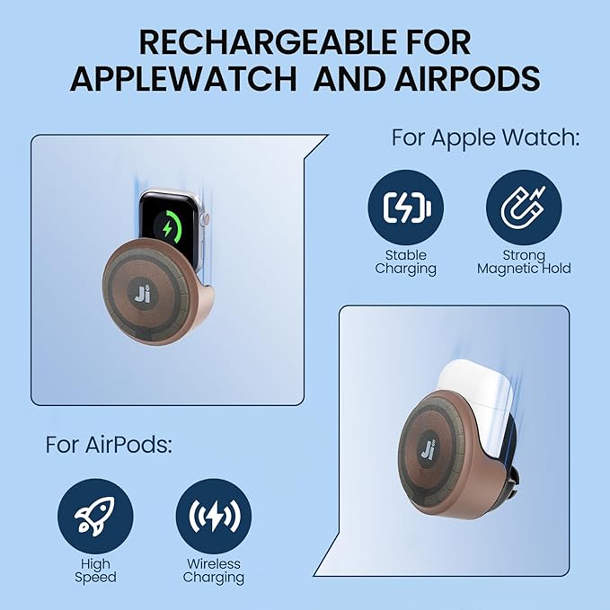LNCOON Magnetic Car Mount Charger,3-in-1,15W Fast Charging,Strong Magnets,Car Mount Charger for Windshield/Vent/Dash, Compatible with iPhone 17-12 & Magnetic Watch/Headphones,PC&Aluminum Shell