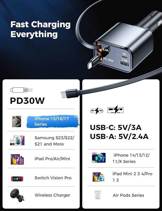 SUPERONE Smaller 69W Retractable Car Charger 4 in 1 Fast Car Phone Charger Adapter with Retractable Type C & L Cords, USB C Car Chargers for iPhone 17 16 15 14 13 12 Galaxy Pixel