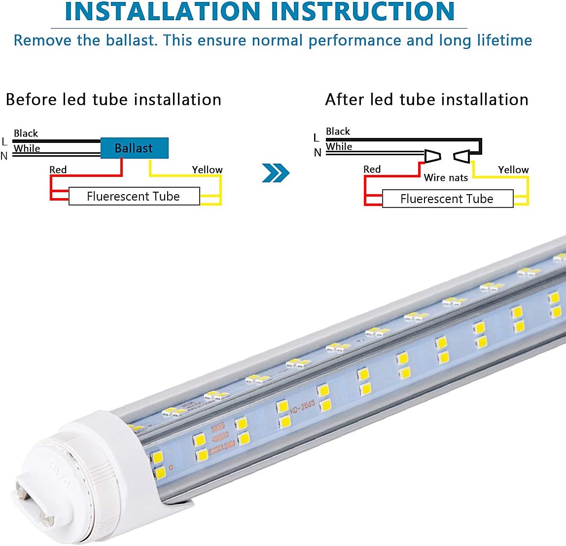 R17D/HO 8FT LED Bulbs - (10 Pack) Rotate V Shape, 6000K Cold White 120W, 18000LM, 300W Equivalent F96T12/DW/HO, Clear Cover, T8/T10/T12 Replacement, Dual-End Powered, Ballast Bypass