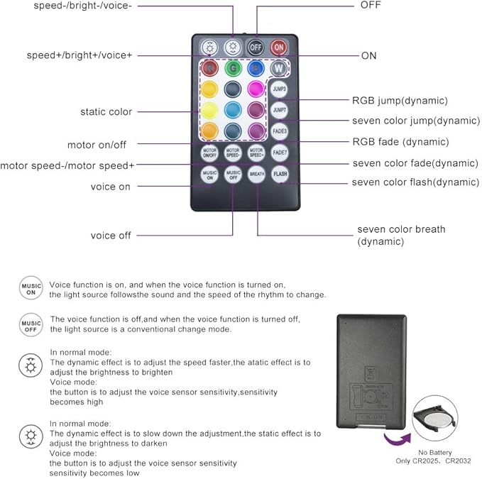 AMKI 16W Twinkle Sound Mode RGBW Light Source Engine Driver Remote/APP Control Starlight Box Motor for Fiber Optic Star Ceiling Light Kit