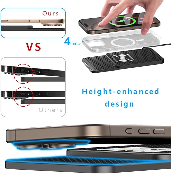 Wireless Charging Pad for Car for Honda HR-V 2016-2026, Non-Slip Type C/USB 20W Fast Phone Charging Pad DIY Trim-to-Fit No Interior Damage,A&USB