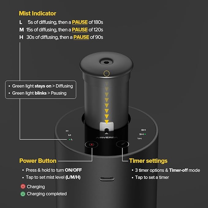Waterless Essential Oil Diffuser for Home Aromatherapy Scent Diffusers with 3 Timer Settings or Timer-Off, 3 Mist Levels for Car Room Studio Office, ANX Premium Metal Black and Gold 2 Pack