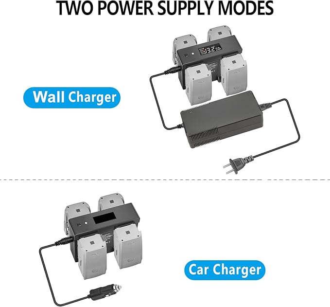 Hanatora Air 2S,Mavic Air 2 Wall & Car Charger Compatible with DJI Air 2S,Mavic Air Battery, 5 in 1 Rapid Multi Parallel Charging Hub Drone Accessories