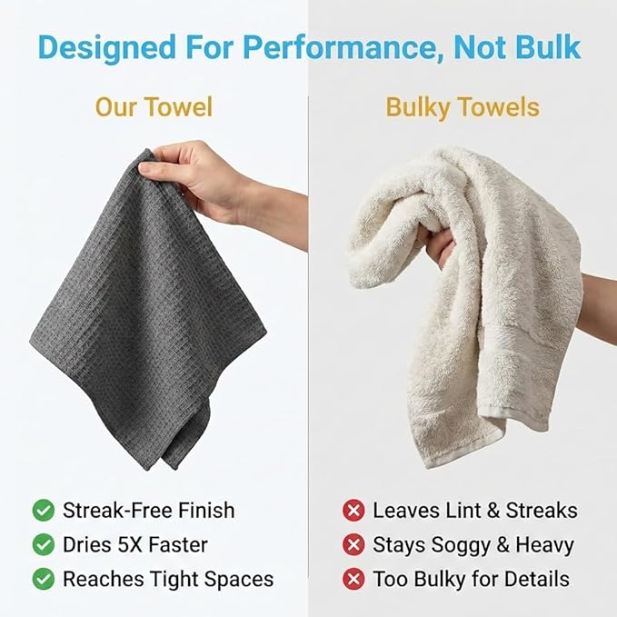 MIRACLEAN Waffle Weave Microfiber Cloths - 12 x 12 inches - Lint Free Cloth, Streak-Free Absorbent Microfiber Glasses Cleaning Cloth, Screens, Dusting & Appliances - 12 Pack Premium Cloth Wipes