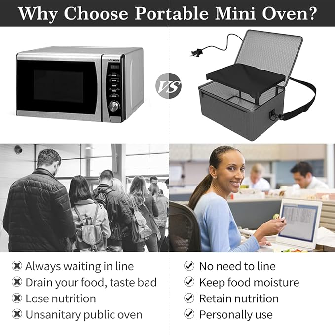 Portable Oven, 110V Portable Food Warmer Personal Portable Oven Mini Electric Heated Lunch Box for Reheating & Raw Food Cooking in Office, Travel, Potlucks and Home Kitchen (Gray)